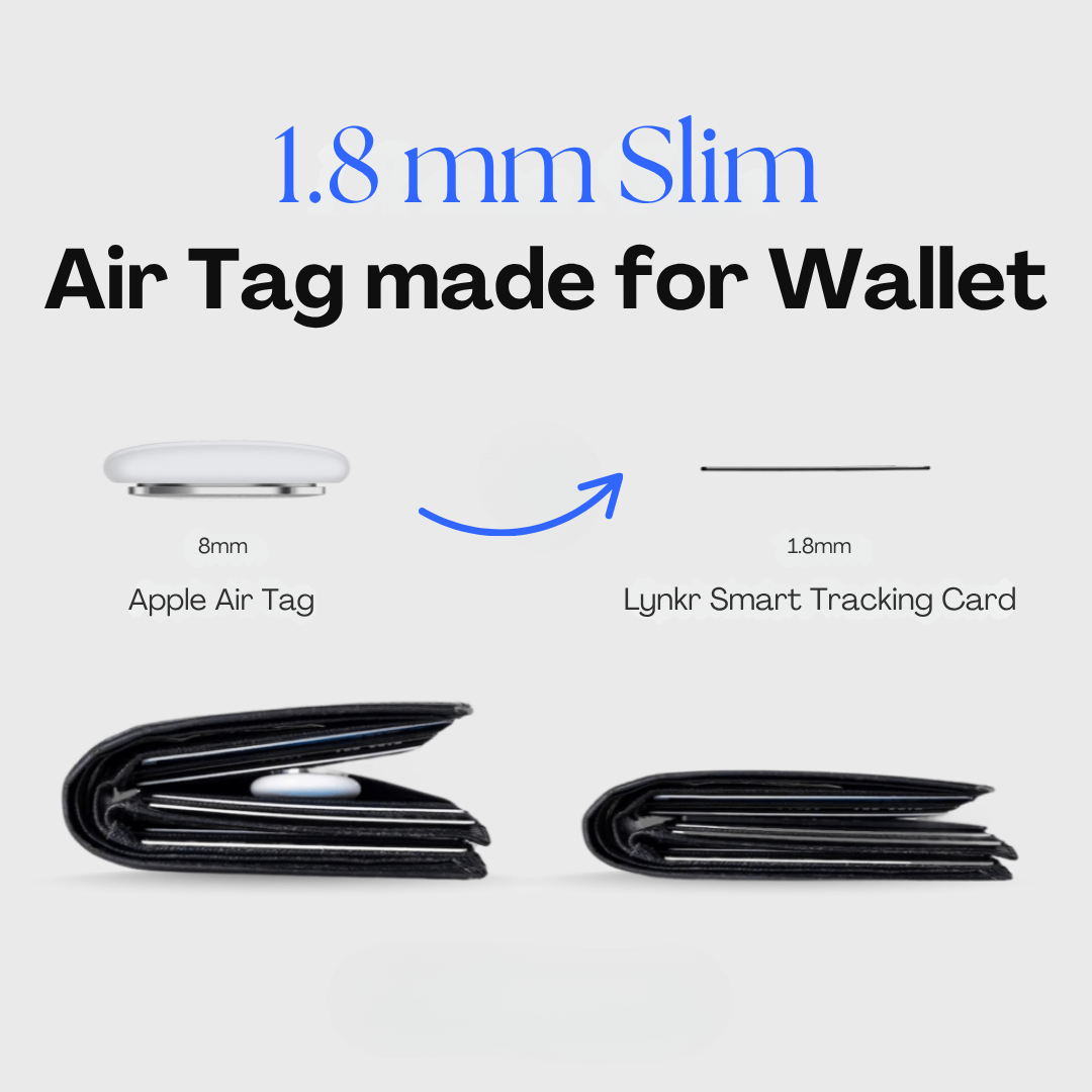 Lynkr – Smart Tracking Card